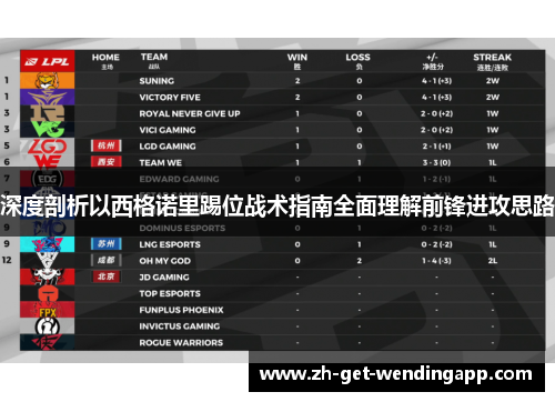 深度剖析以西格诺里踢位战术指南全面理解前锋进攻思路