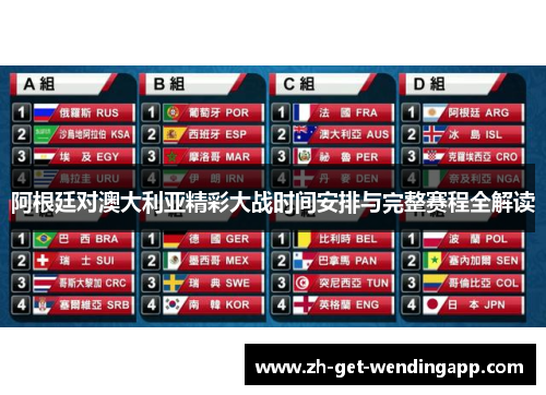 阿根廷对澳大利亚精彩大战时间安排与完整赛程全解读 阿根廷对澳大利亚精彩大战时间安排与完整赛程全解读