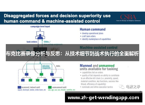 布克比赛录像分析与反思:从技术细节到战术执行的全面解析 布克比赛录像分析与反思:从技术细节到战术执行的全面解析