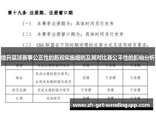提升篮球赛事公正性的新规实施细则及其对比赛公平性的影响分析