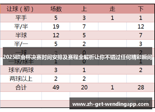 2025欧会杯决赛时间安排及赛程全解析让你不错过任何精彩瞬间