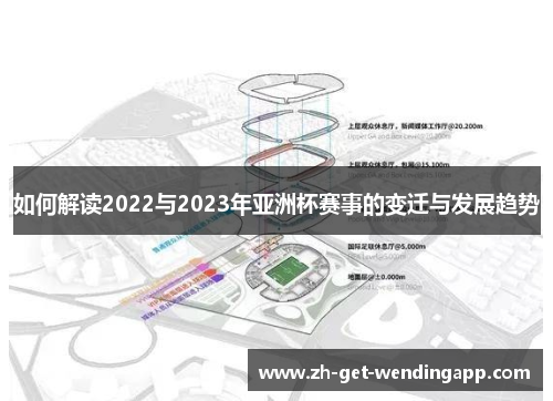 如何解读2022与2023年亚洲杯赛事的变迁与发展趋势