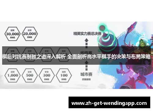 棋后对抗赛制胜之道深入解析 全面剖析高水平棋手的决策与布局策略
