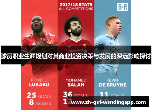 球员职业生涯规划对其商业投资决策与发展的深远影响探讨 球员职业生涯规划对其商业投资决策与发展的深远影响探讨
