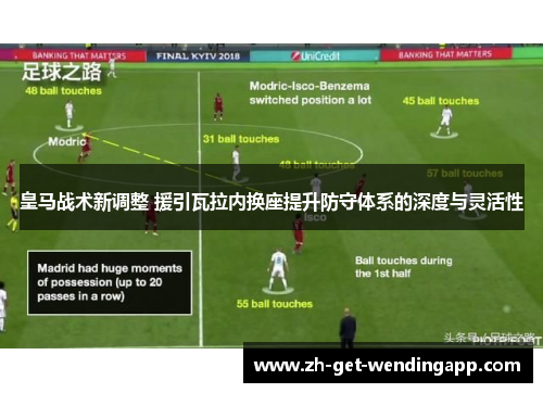 皇马战术新调整 援引瓦拉内换座提升防守体系的深度与灵活性 皇马战术新调整 援引瓦拉内换座提升防守体系的深度与灵活性