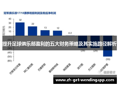 提升足球俱乐部盈利的五大财务策略及其实施路径解析 提升足球俱乐部盈利的五大财务策略及其实施路径解析