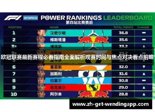 欧冠联赛最新赛程必看指南全面解析观赛时间与焦点对决看点前瞻