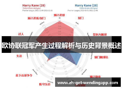 欧协联冠军产生过程解析与历史背景概述